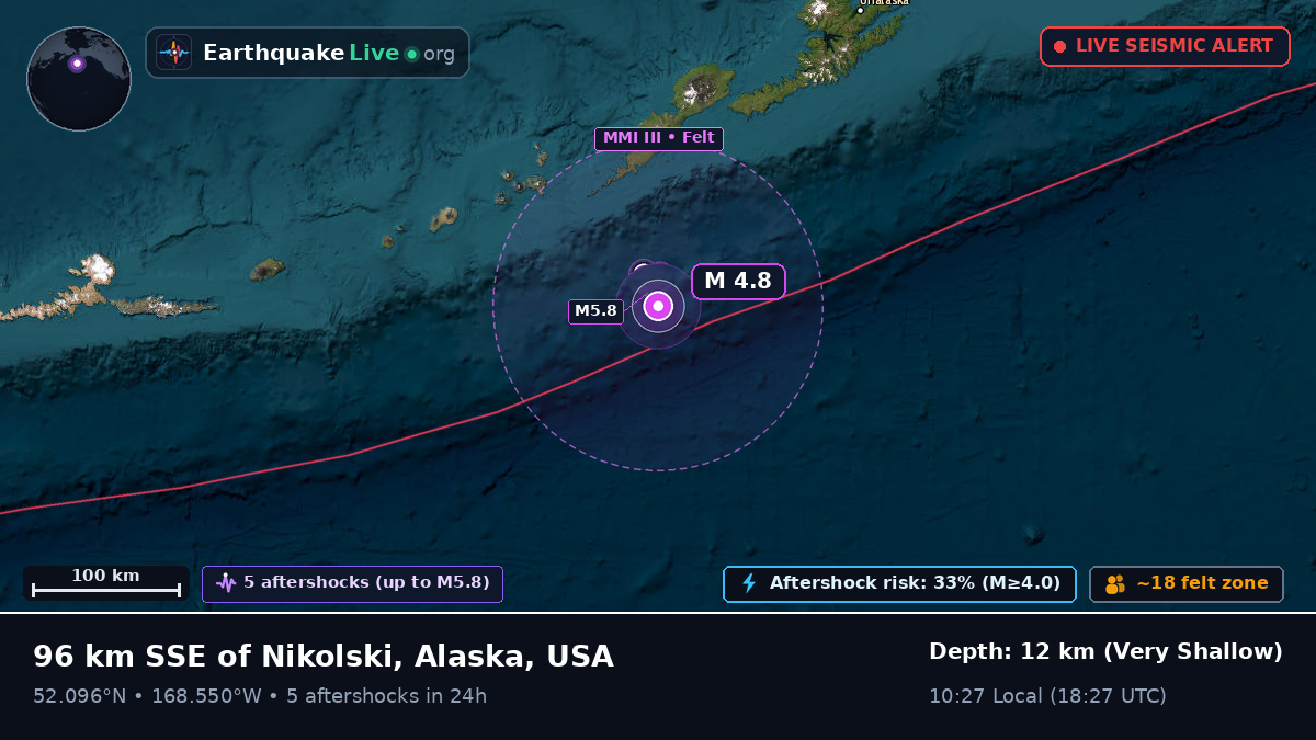 Bering Sea (USA)