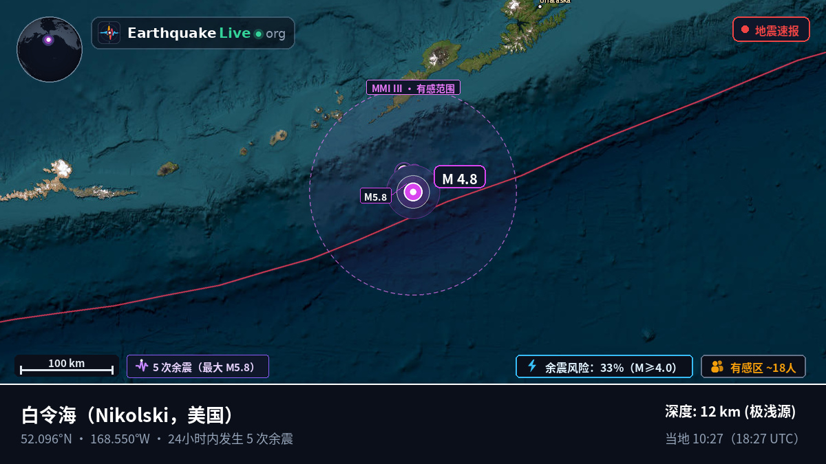 白令海 (美国)