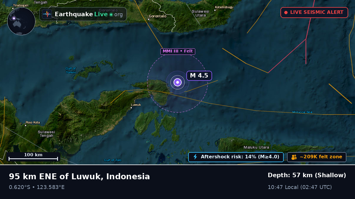 Molucca Sea (Indonesia)