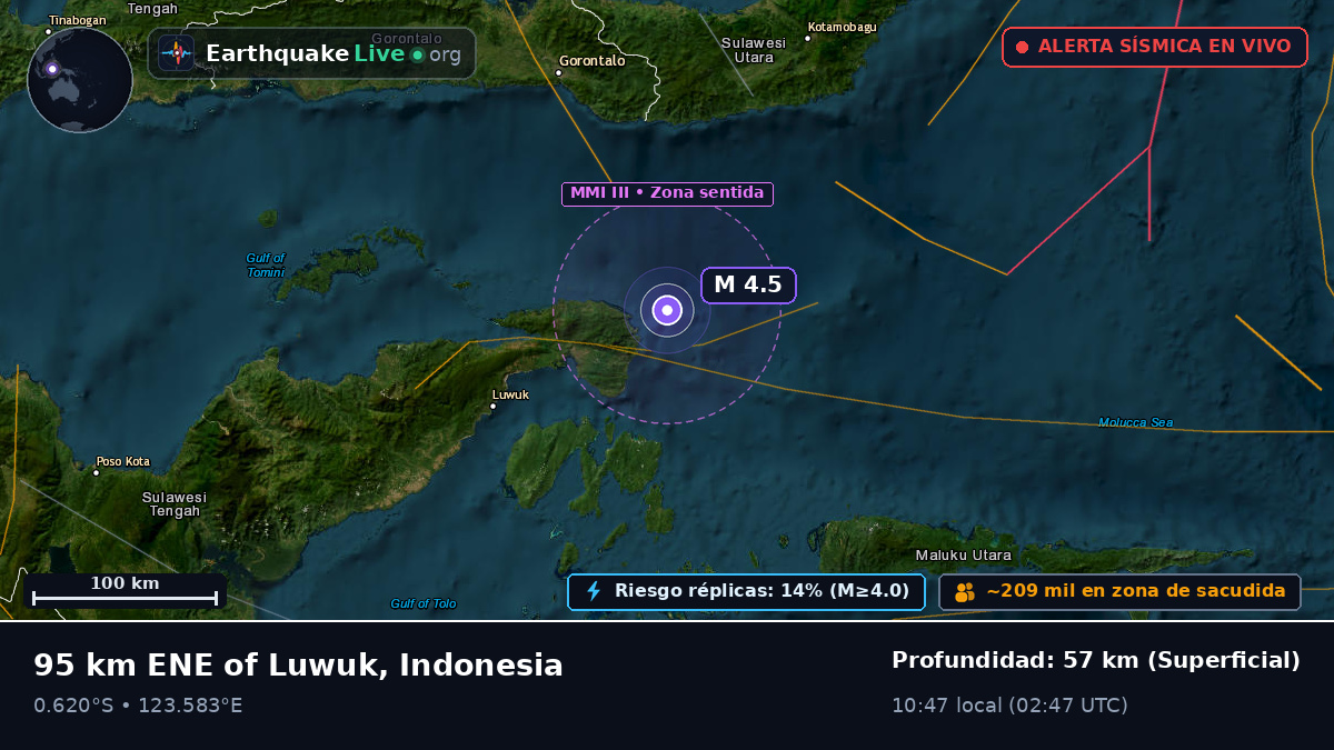 Mar de Molucas (Indonesia)