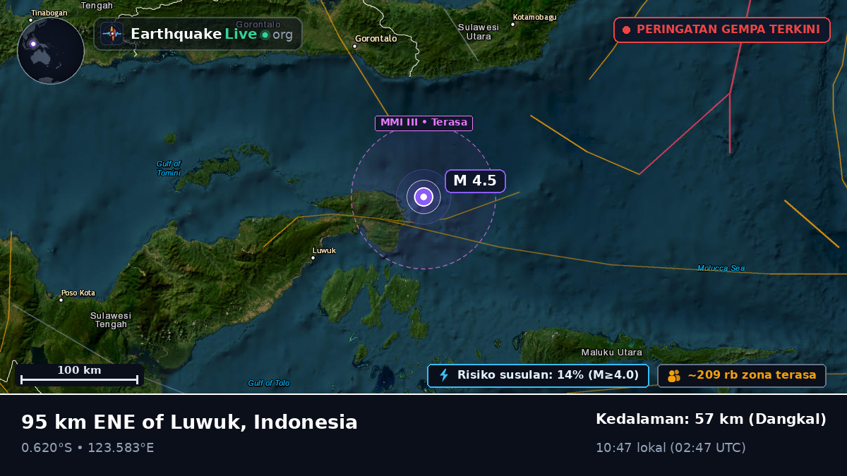 Laut Maluku (Indonesia)