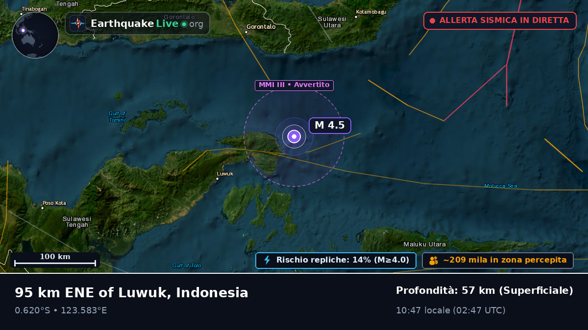 Mare delle Molucche (Indonesia)