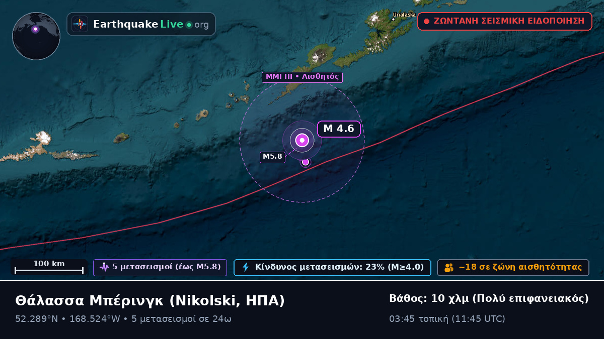 Θάλασσα Μπέρινγκ (ΗΠΑ)