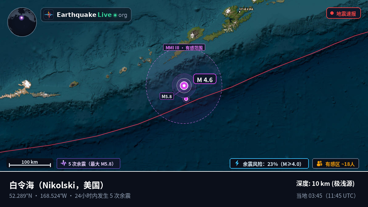 白令海 (美国)