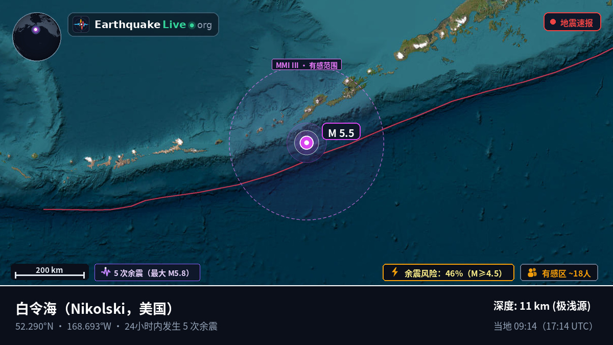白令海 (美国)