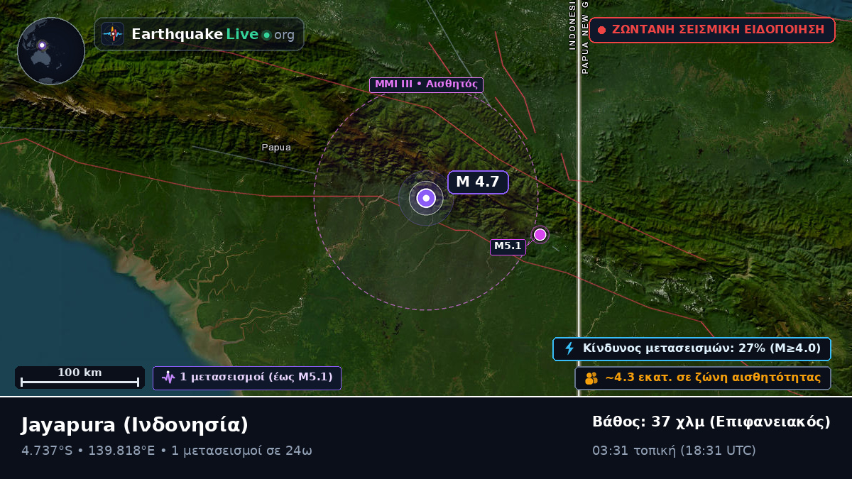 Papua, Ινδονησία