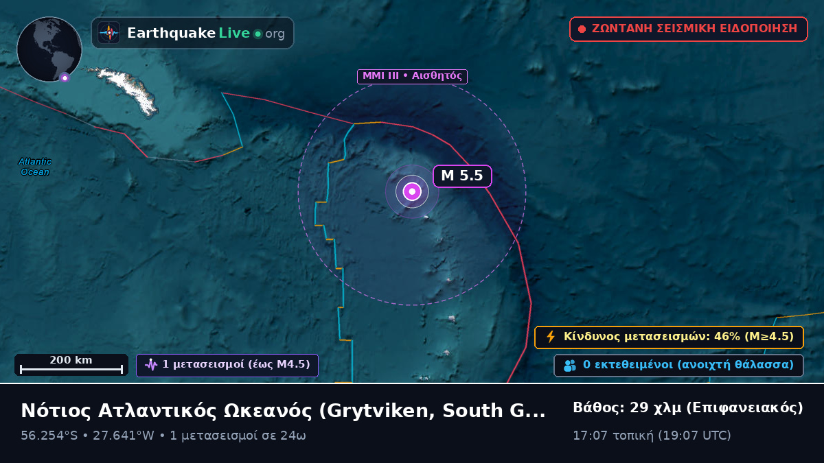 Νότιος Ατλαντικός Ωκεανός (South Georgia and the Islands)