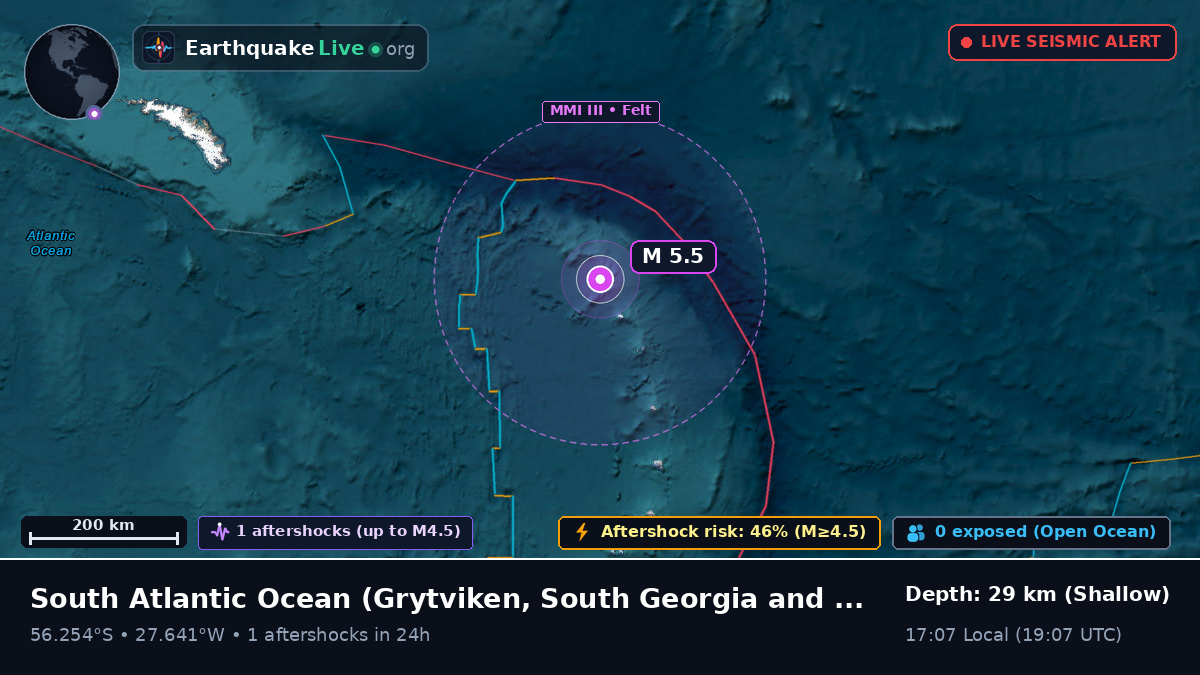 South Atlantic Ocean (South Georgia and the Islands)