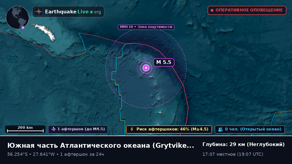 Южная часть Атлантического океана (South Georgia and the Islands)