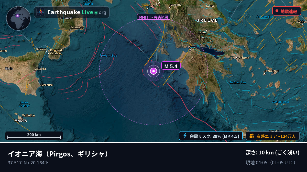 イオニア海 (ギリシャ)