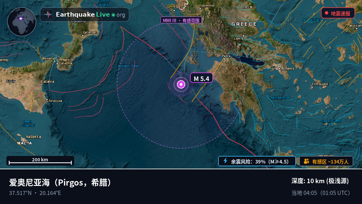 爱奥尼亚海 (希腊)
