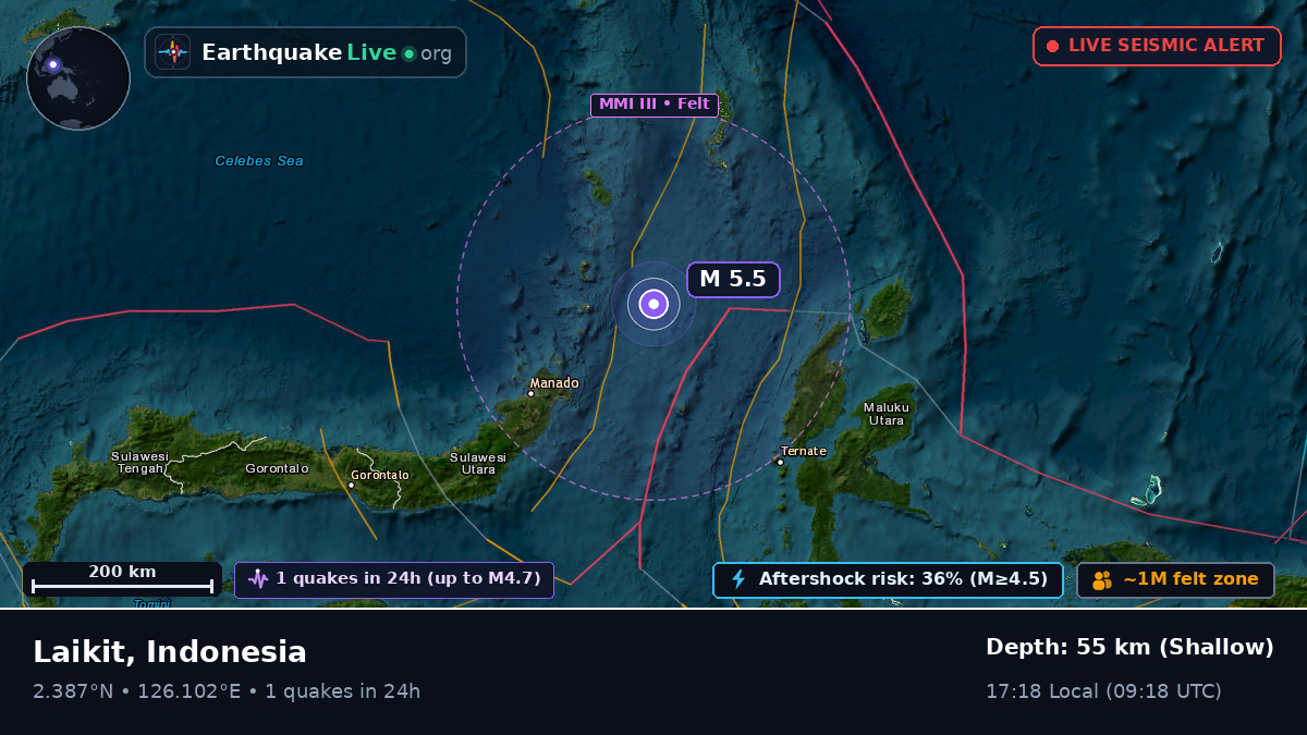 Molucca Sea (Indonesia)