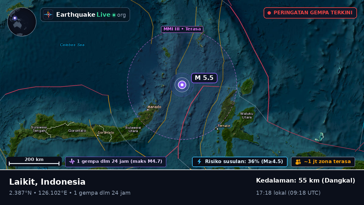 Laut Maluku (Indonesia)