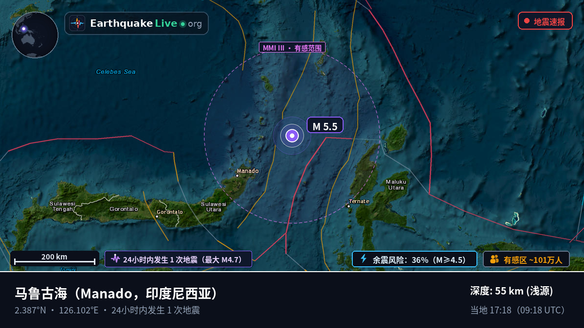 马鲁古海 (印度尼西亚)