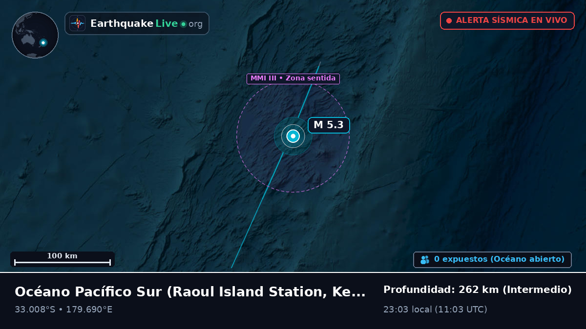 Océano Pacífico Sur (Kermadec Islands)
