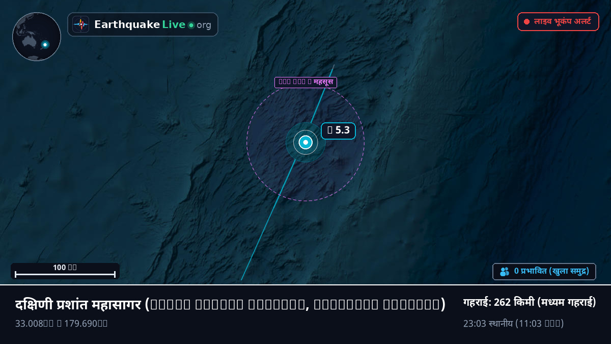 दक्षिणी प्रशांत महासागर (Kermadec Islands)