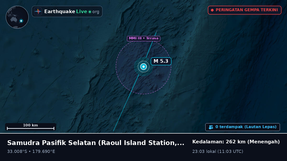 Samudra Pasifik Selatan (Kermadec Islands)