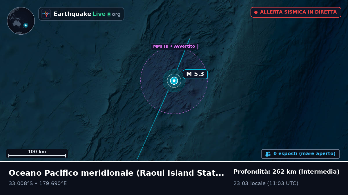 Oceano Pacifico meridionale (Kermadec Islands)