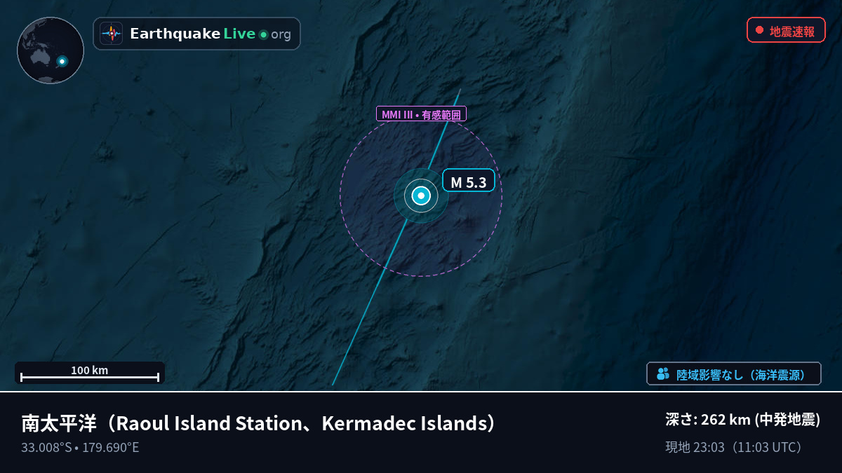 南太平洋 (Kermadec Islands)