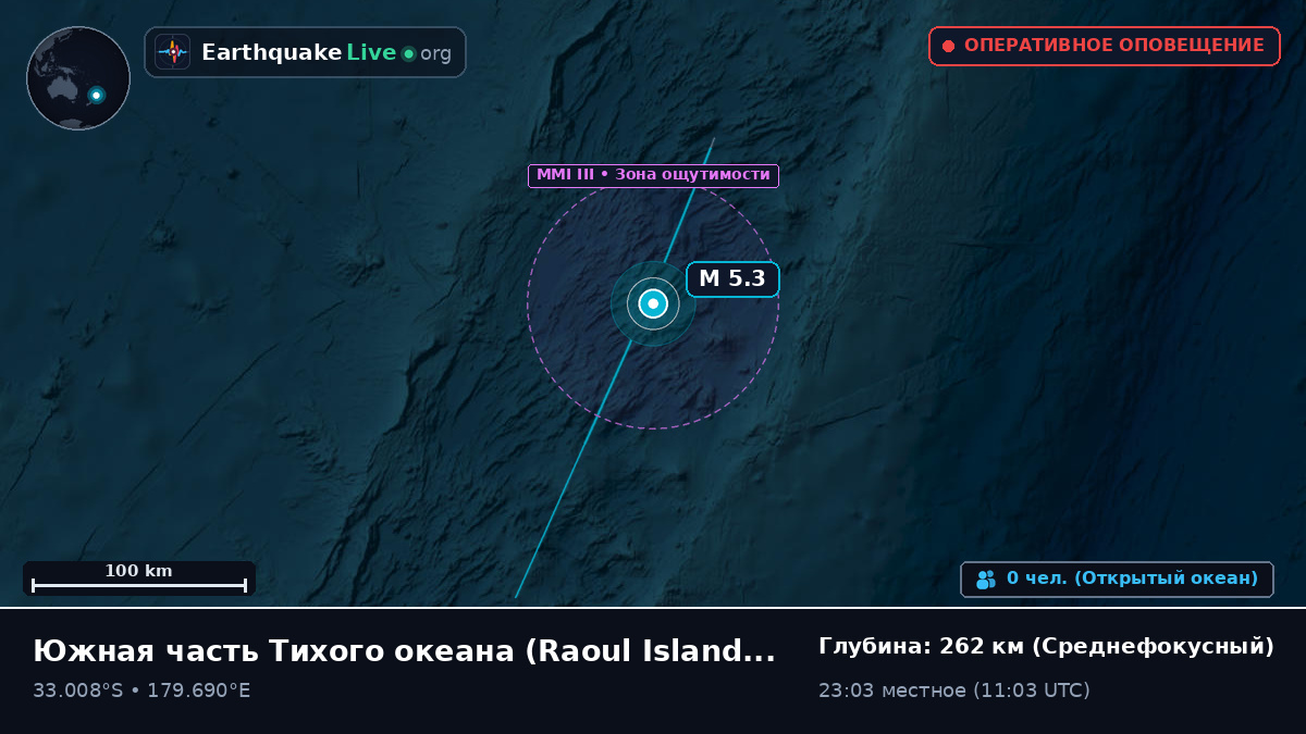 Южная часть Тихого океана (Kermadec Islands)