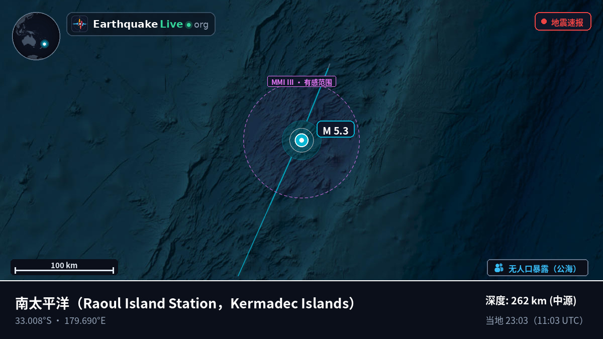 南太平洋 (Kermadec Islands)
