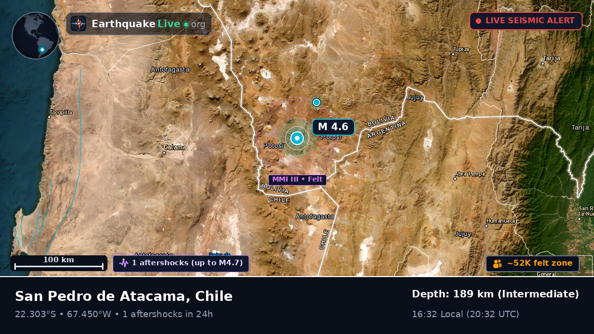 Antofagasta, Chile