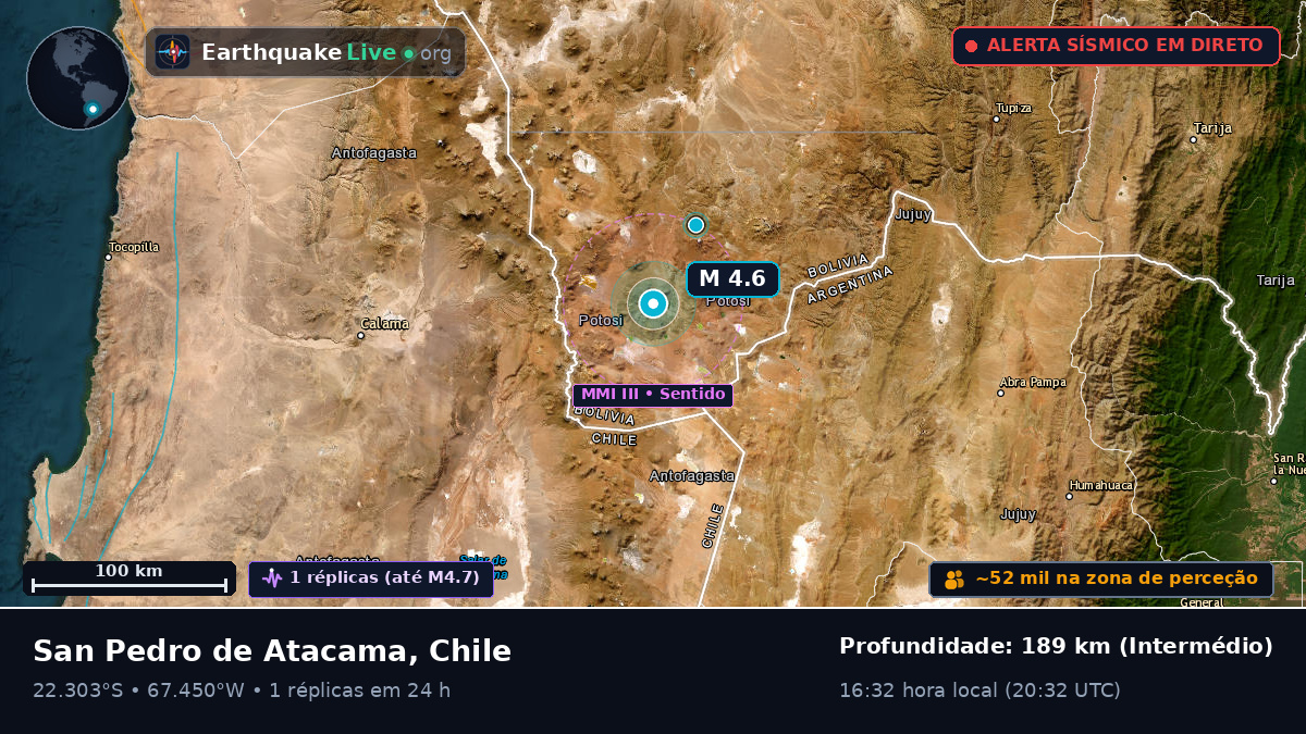 Antofagasta, Chile