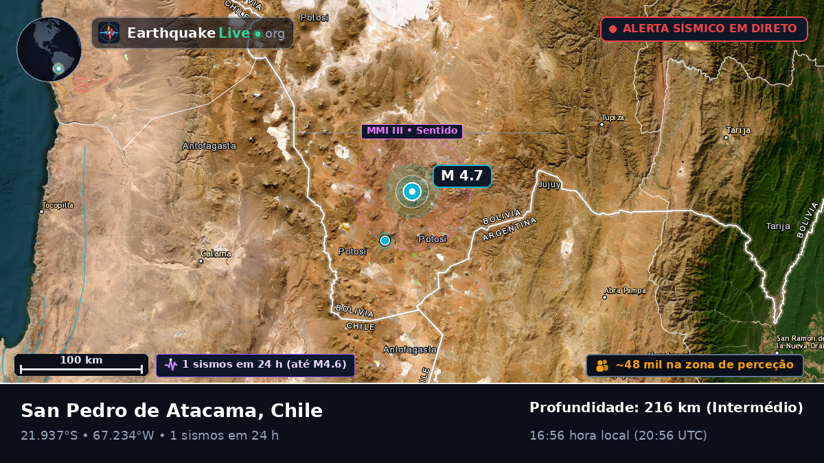 Antofagasta, Chile