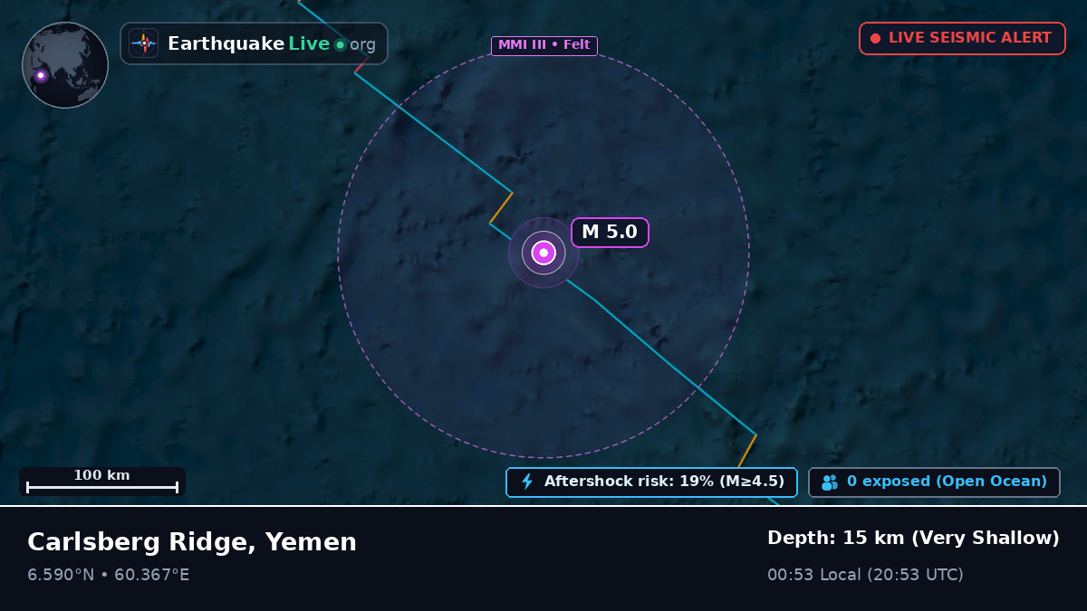Indian Ocean (Yemen)