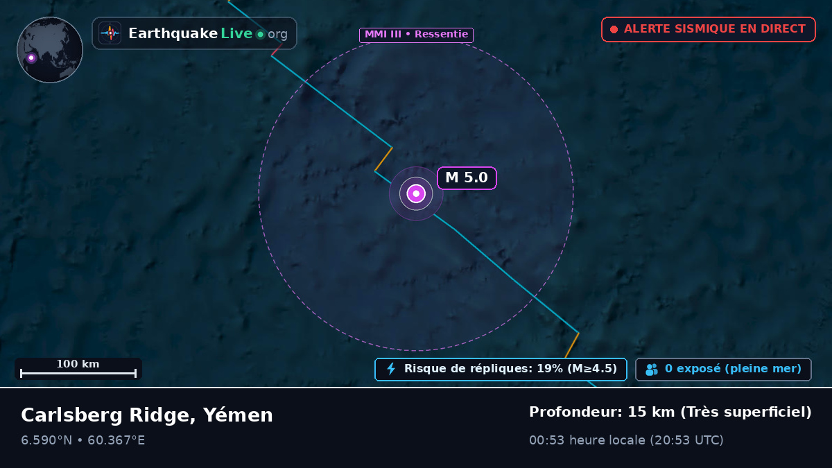 Océan Indien (Yémen)