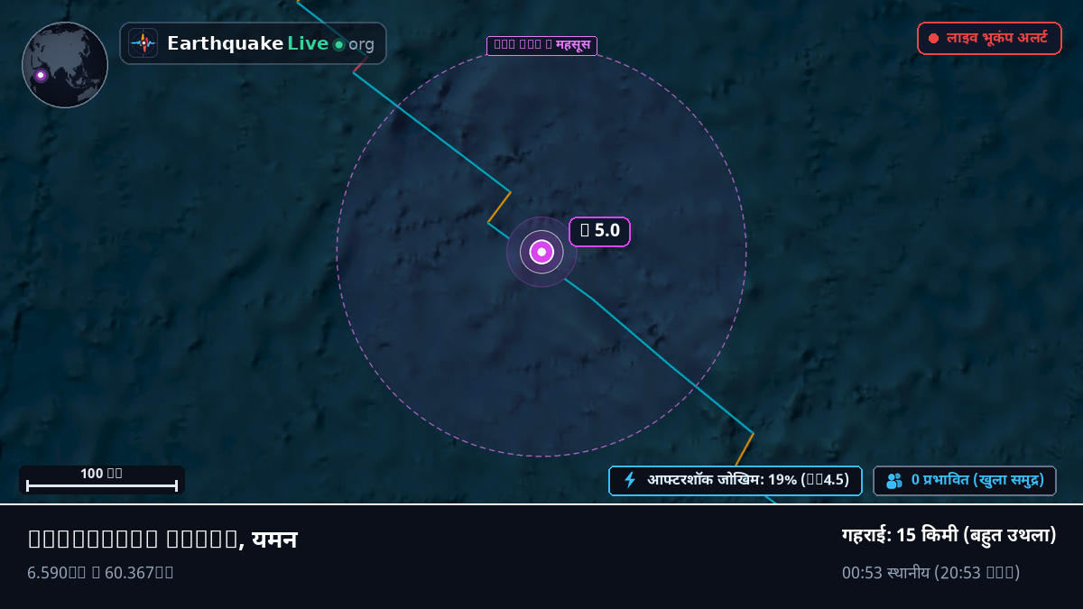 हिंद महासागर (यमन)