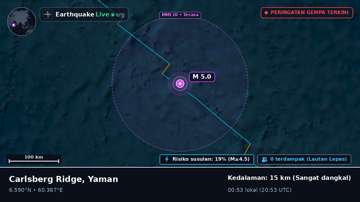 Samudra Hindia (Yaman)