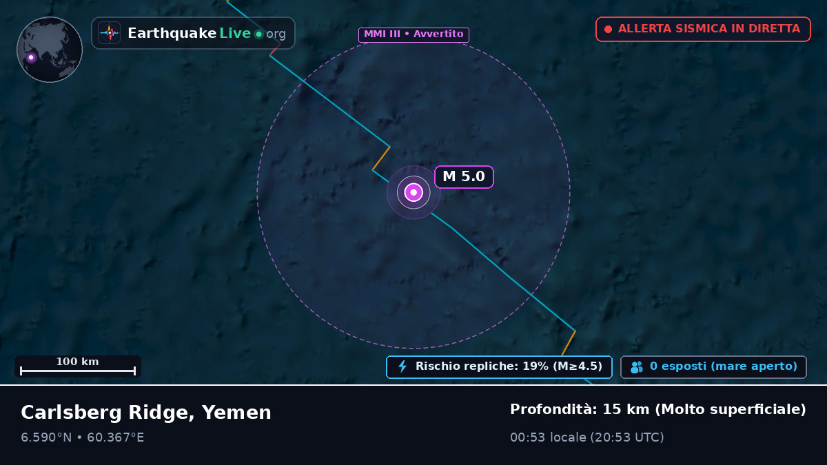 Oceano Indiano (Yemen)
