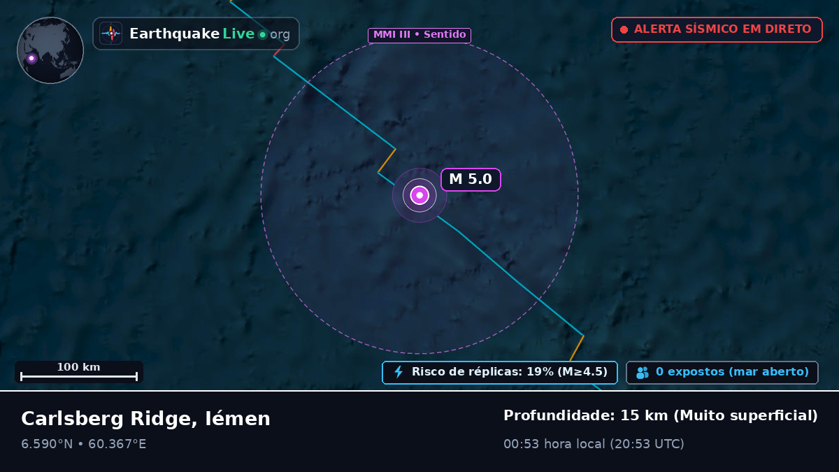 Oceano Índico (Iémen)