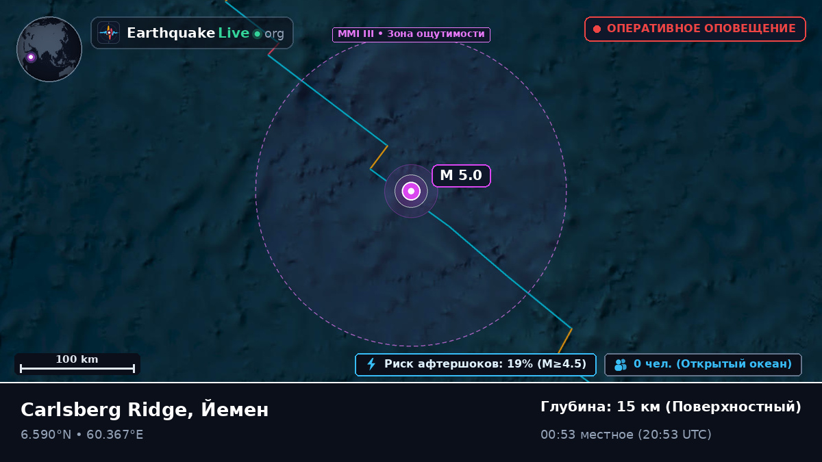 Индийский океан (Йемен)