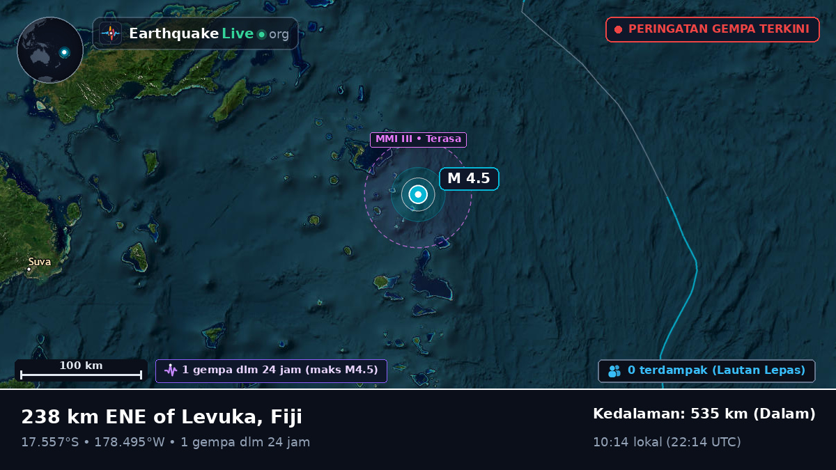 Samudra Pasifik Selatan (Fiji)