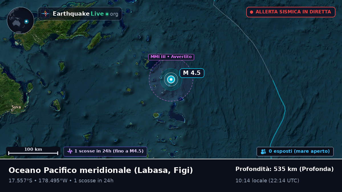 Oceano Pacifico meridionale (Figi)