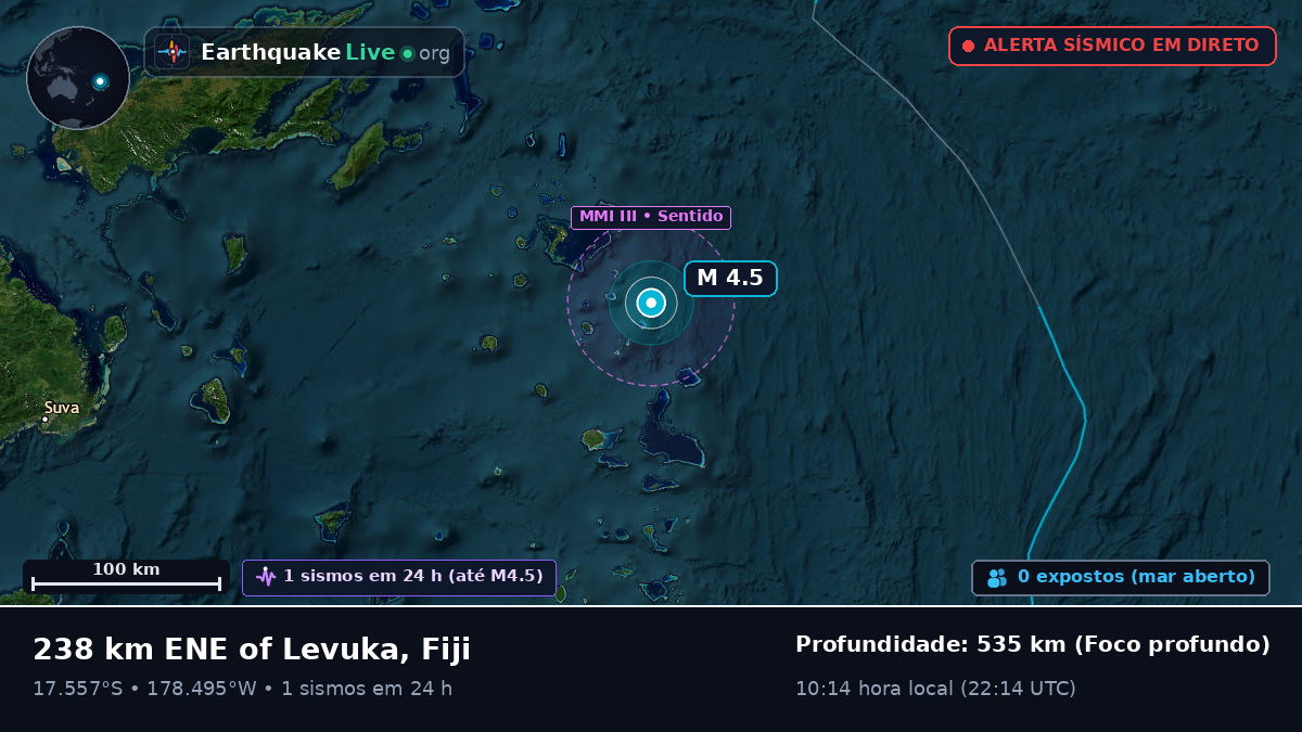 Oceano Pacífico Sul (Fiji)