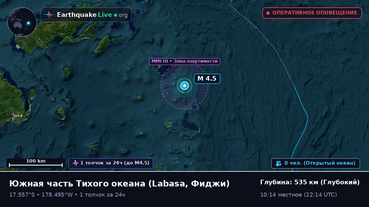 Южная часть Тихого океана (Фиджи)