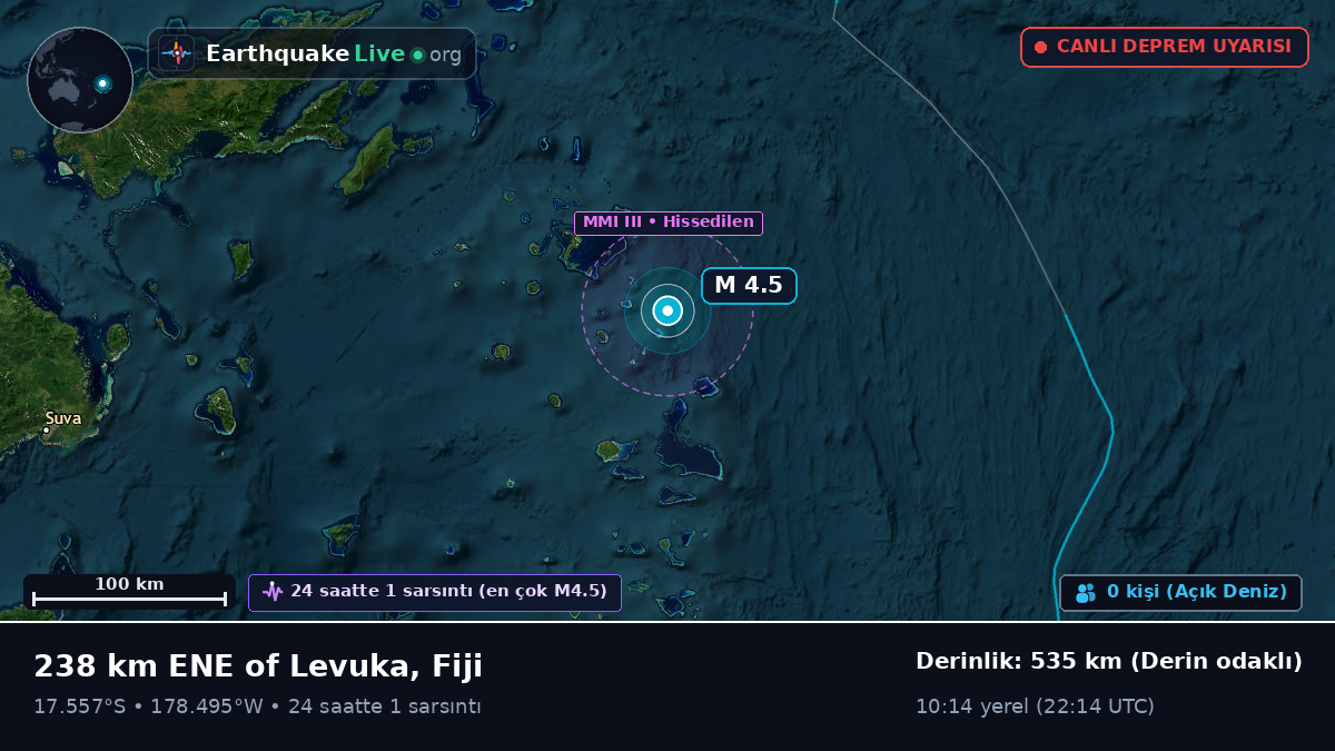 Güney Pasifik Okyanusu (Fiji)