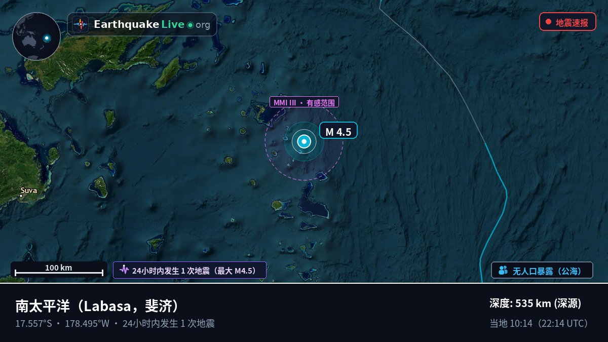 南太平洋 (斐济)