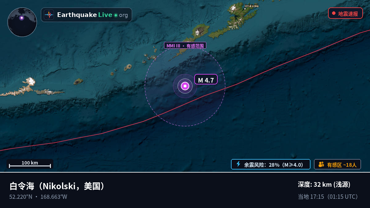 白令海 (美国)