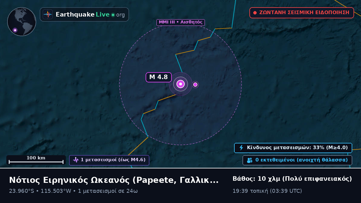 Νότιος Ειρηνικός Ωκεανός (Γαλλική Πολυνησία)