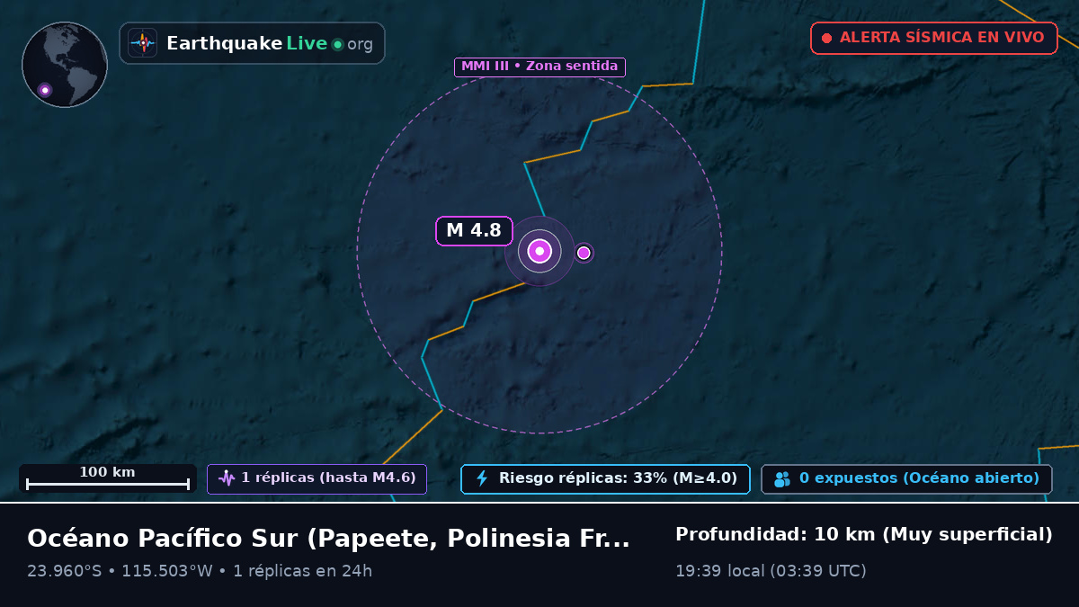 Océano Pacífico Sur (Polinesia Francesa)