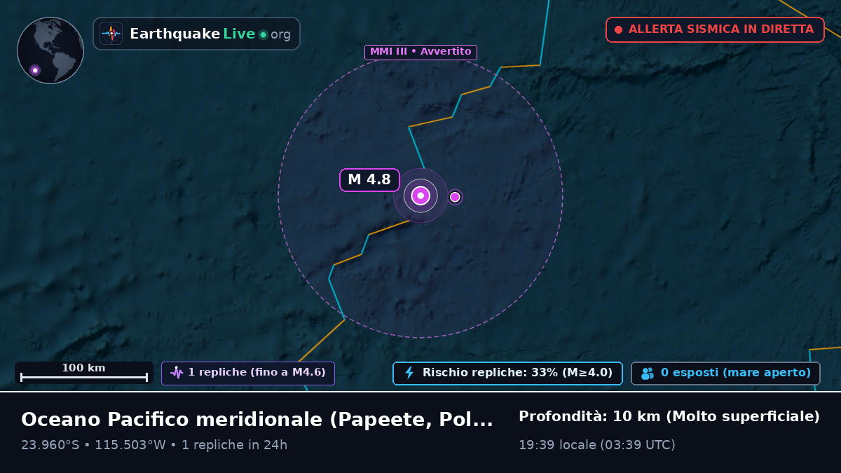 Oceano Pacifico meridionale (Polinesia francese)