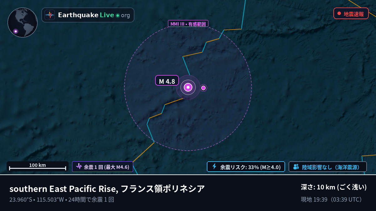 南太平洋 (フランス領ポリネシア)