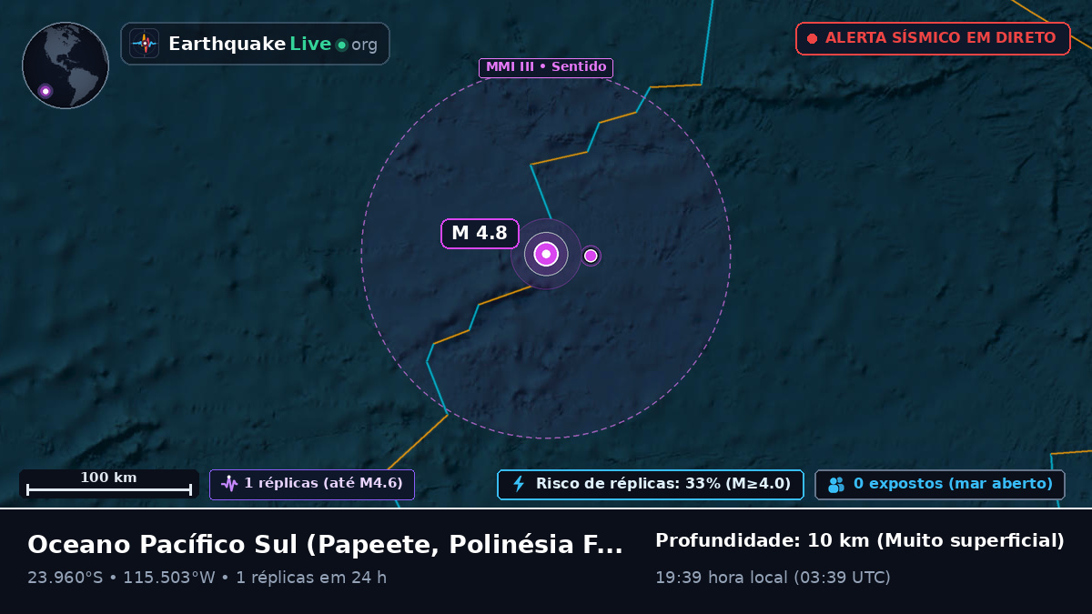 Oceano Pacífico Sul (Polinésia Francesa)