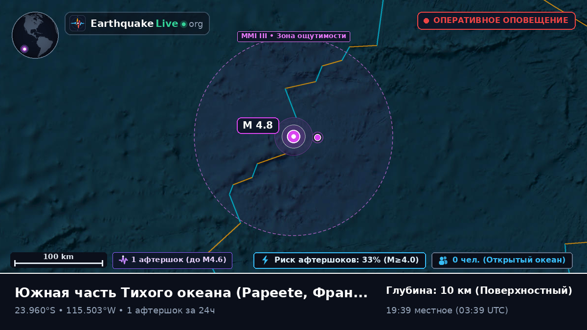 Южная часть Тихого океана (Французская Полинезия)