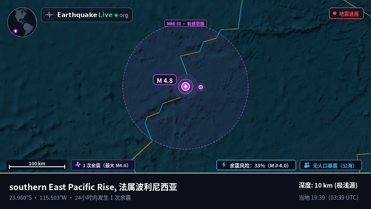 南太平洋 (法属波利尼西亚)