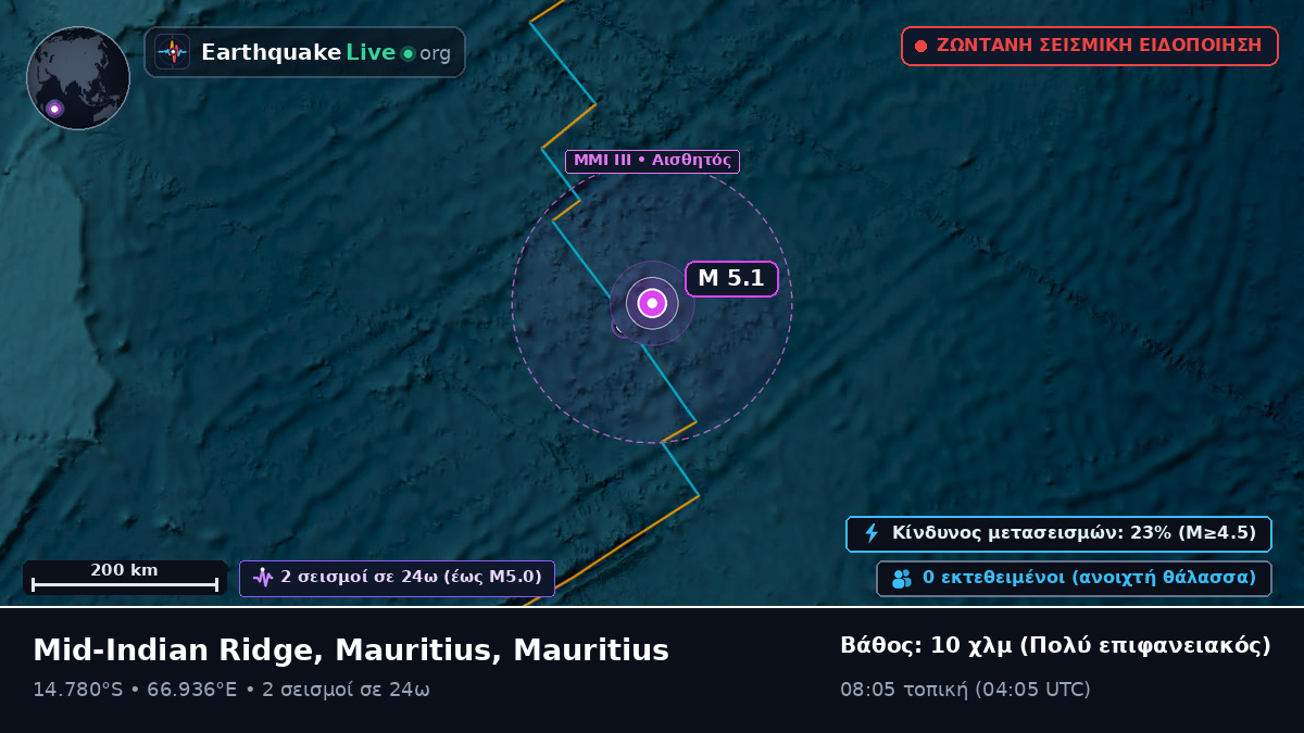 Ινδικός Ωκεανός (Mauritius)